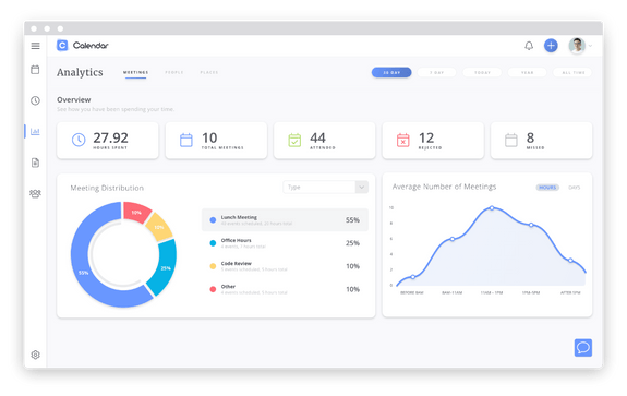 Calendar Analytics