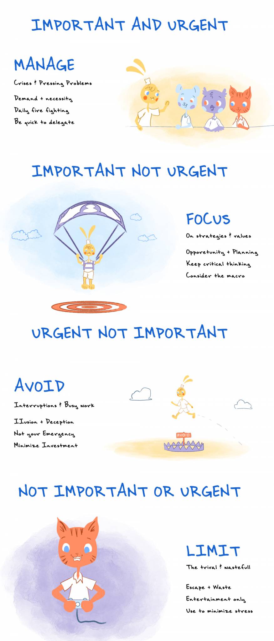 Urgent vs NonUrgent Meetings