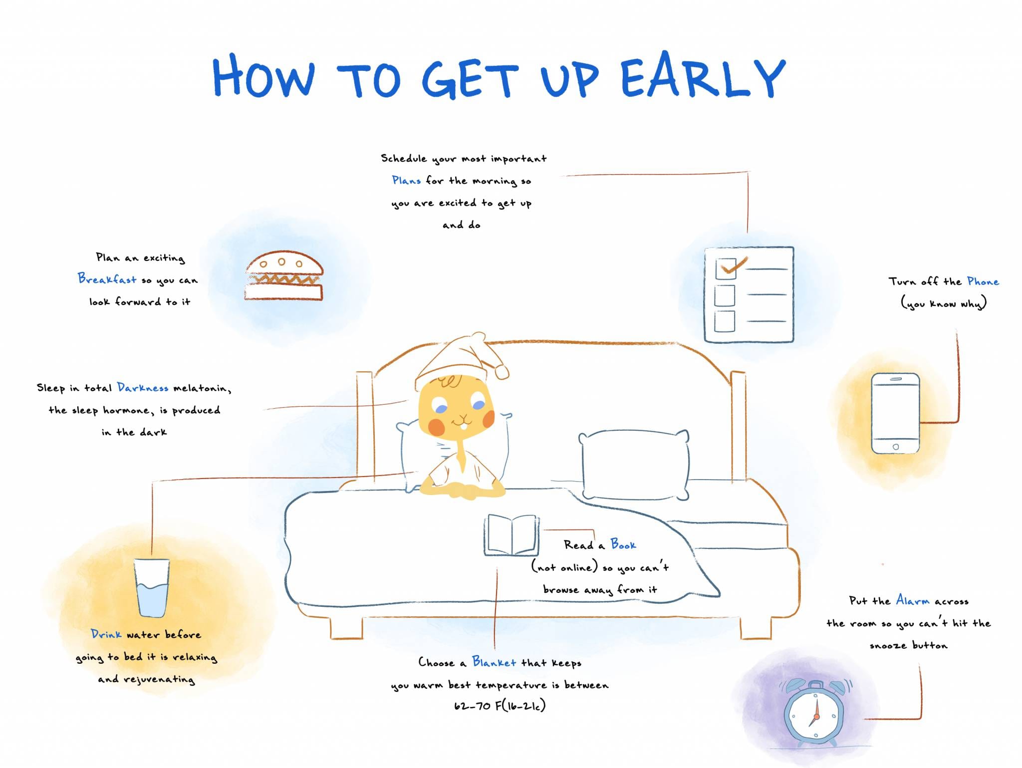 How to Get Up Early