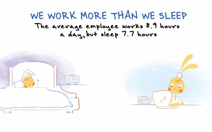 4 Ways Sleep Deprivation Hurts Productivity