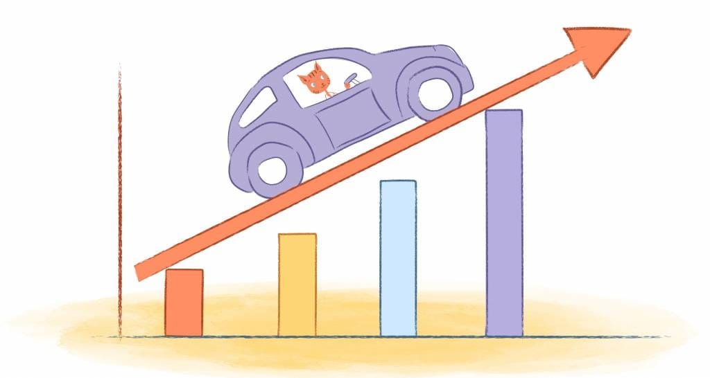 The uphill climb to gain power over how you spend your time.