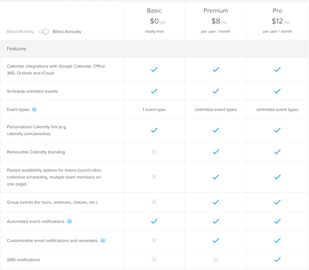 calendly pricing
