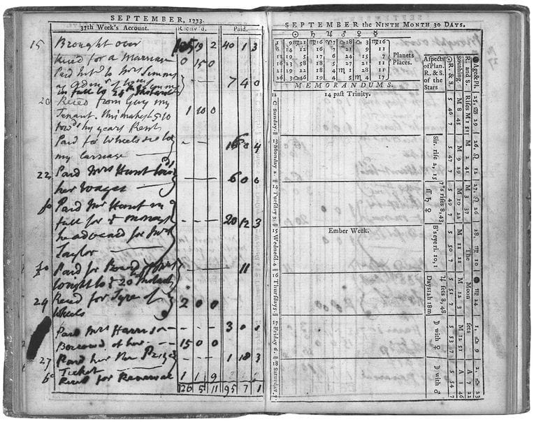 The History of the Calendar - Calendar The History of the Calendar - Calendar