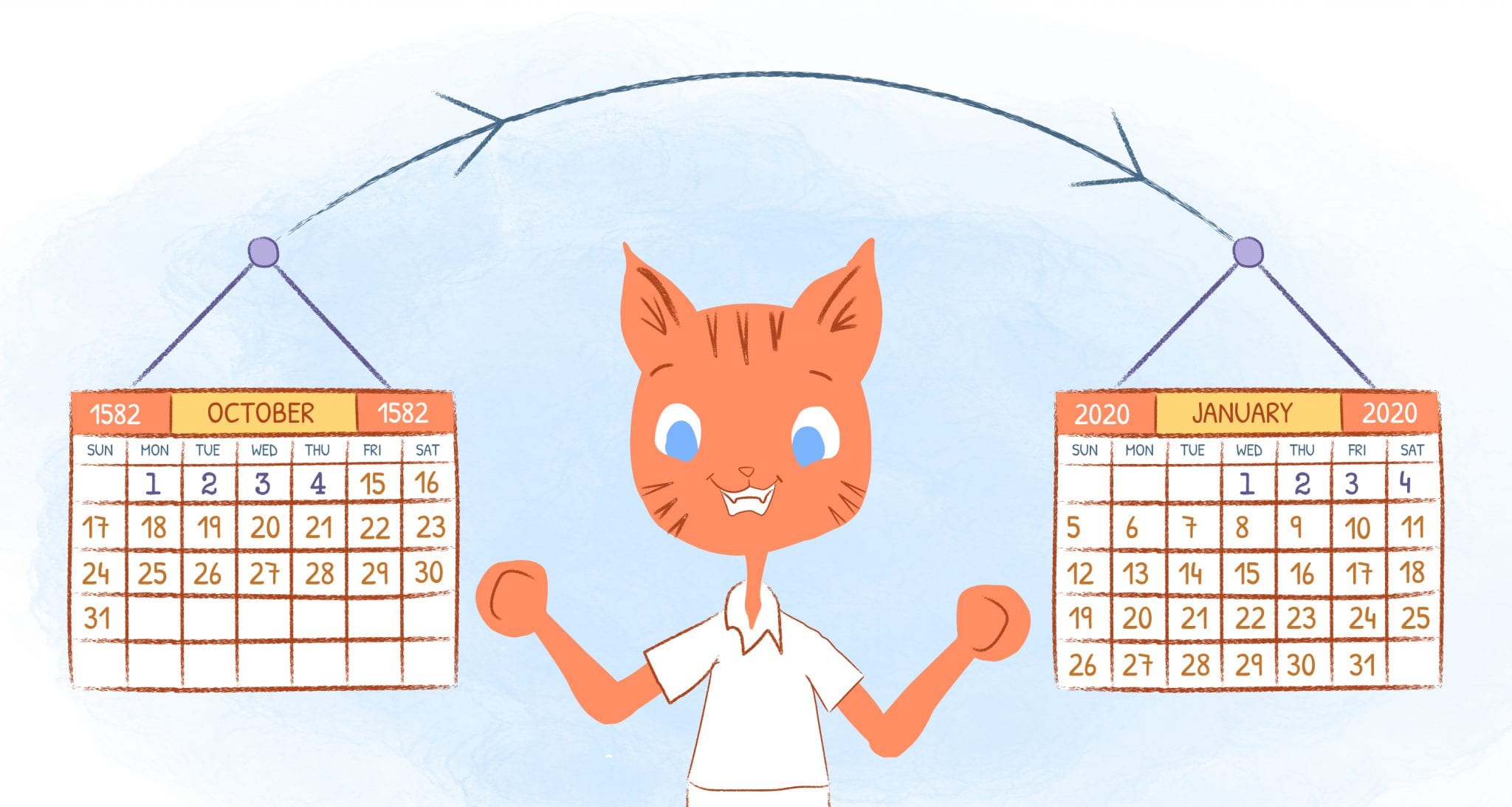18 Gregorian Calendar Facts You Need to Know - Calendar