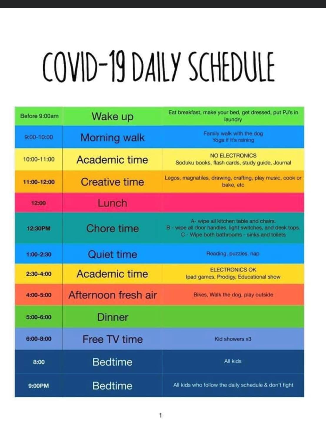 Coronavirus Daily Schedule