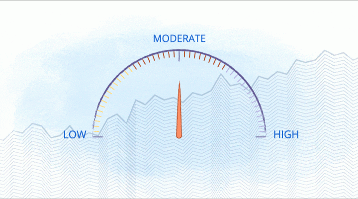 How the MIT Time Management Strategy Can Help You Have a More Successful Day