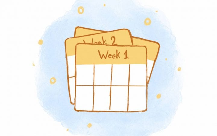 6 Must-Dos to Prepare Yourself For the Week