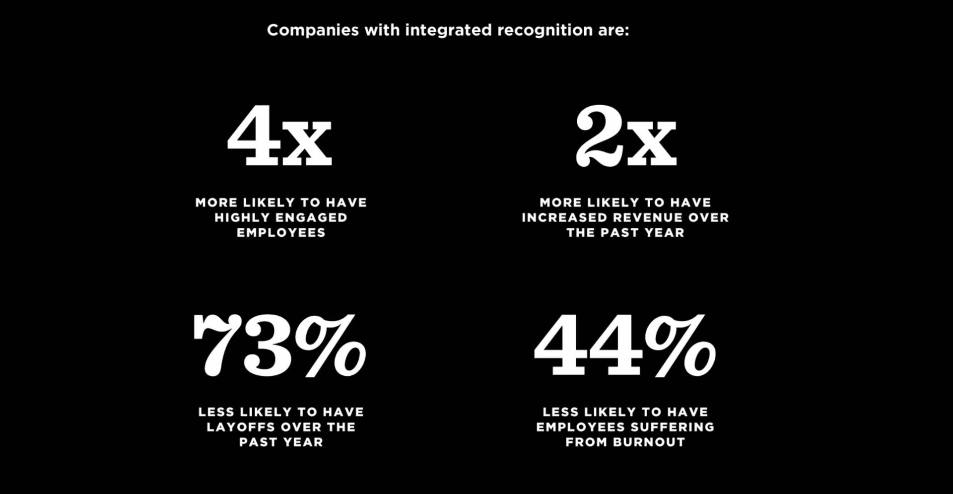 Companies Who Provide Recognition Receive Better Employee Outcomes
