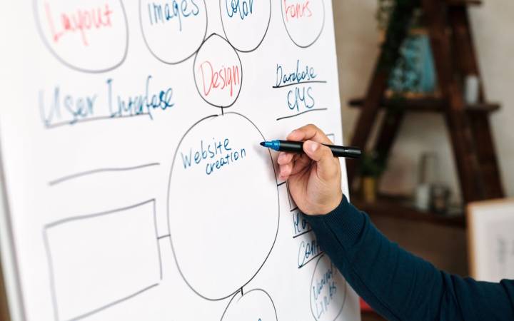 Why I’ve Never Embraced Mind Maps for Learning