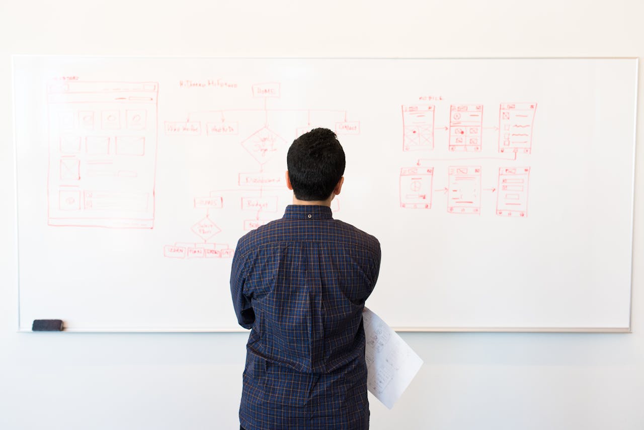 Ship Faster With 10 Roadmap-to-Calendar Workflows